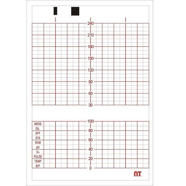 PAPEL TOCOCARDIOGRAFO 150X100 CM ZZZ NT2915003